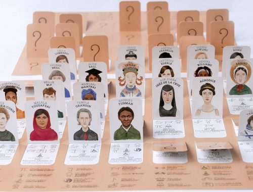 kik-kicsoda játék történelmi alakokkal