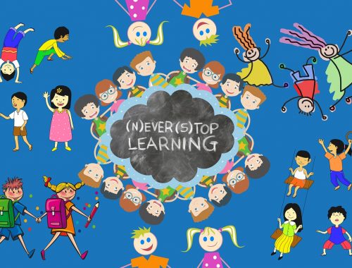 Gyerekek az iskola körül, gyerekrajzon.