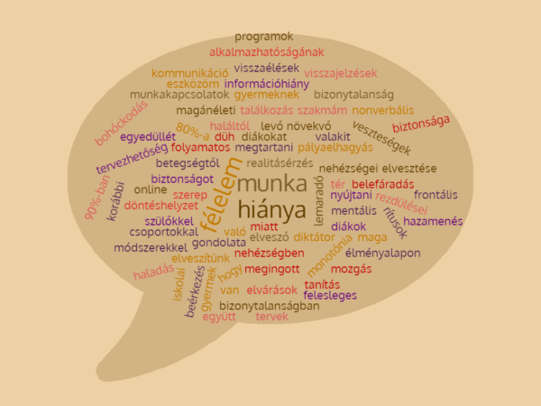 tanárok veszteségei