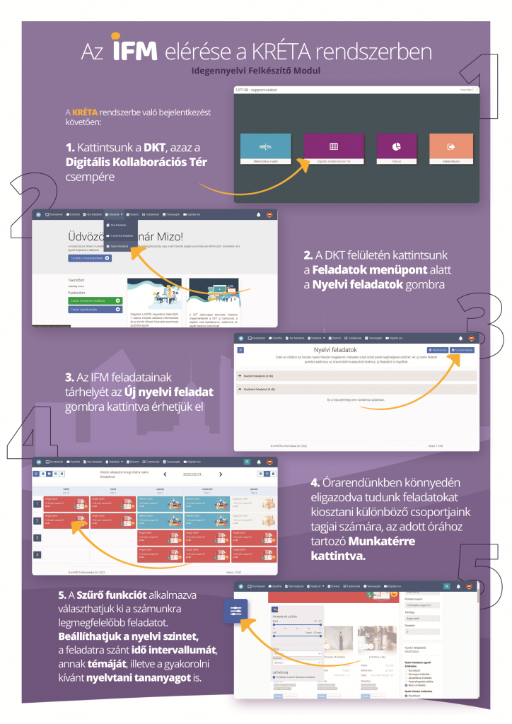 KRÉTA IFM bejelentkezés