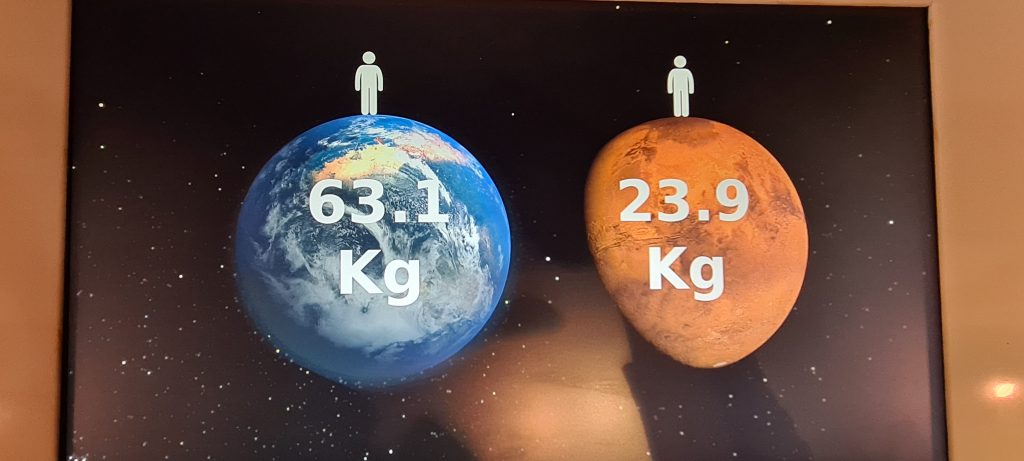 Álmok Álmodói - súly a marson