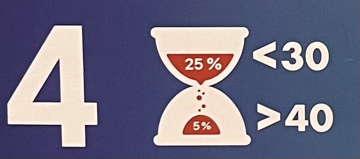 9 fontos dolog, amit tudnod kell, ha gyermeket szeretnél