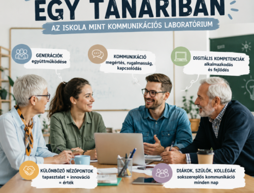A munkahely, ahol biztosan minden generáció találkozik – Az oktatási intézmény mint sajátos kommunikációs környezet
