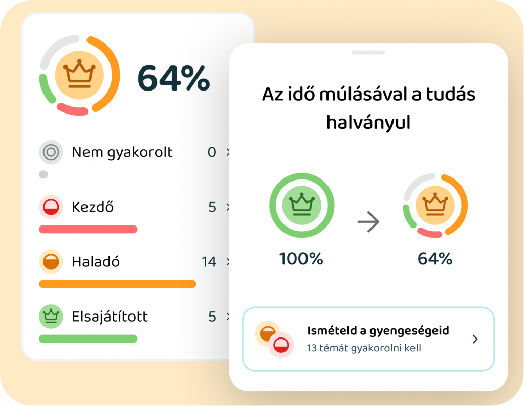 Újdonságokkal bővült a Jocó bácsi × Voovo történelemtanuló alkalmazás